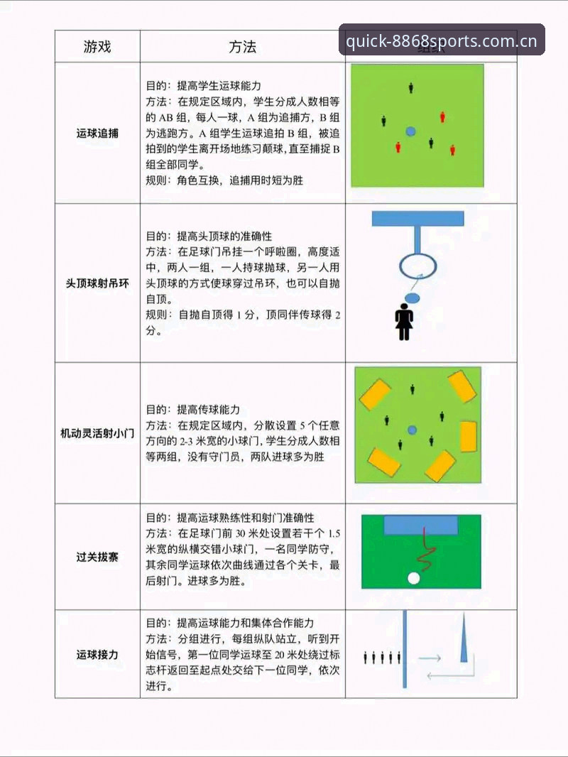 8868体育官网最新动态：从“体育怎么样”到极致体验，重新定义赛事数据与互动模式