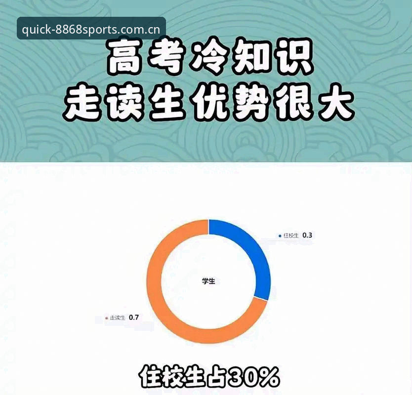 8868体育赛事数据 8868体育赛事数据 vs 传统数据平台:实战派教你选对入口